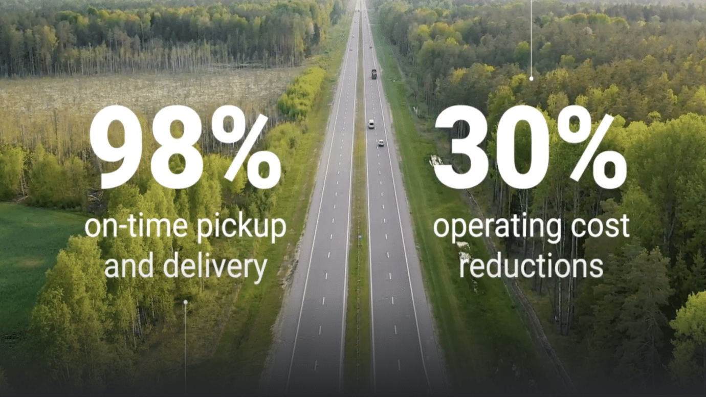 How Shipwell’s Platform Delivers Results