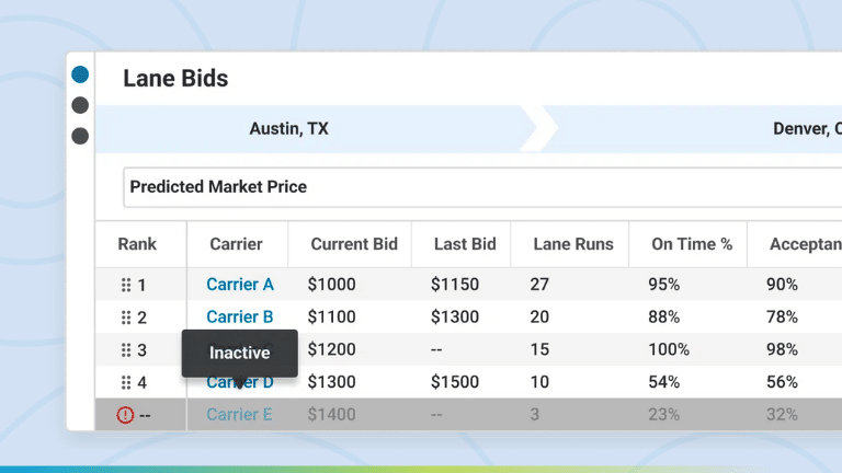 RFP Automation Is Transforming Freight Procurement