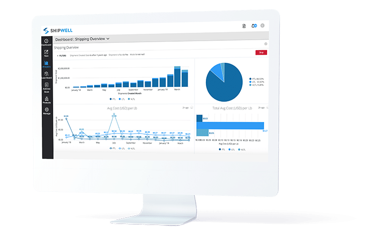 supply chain analytics
