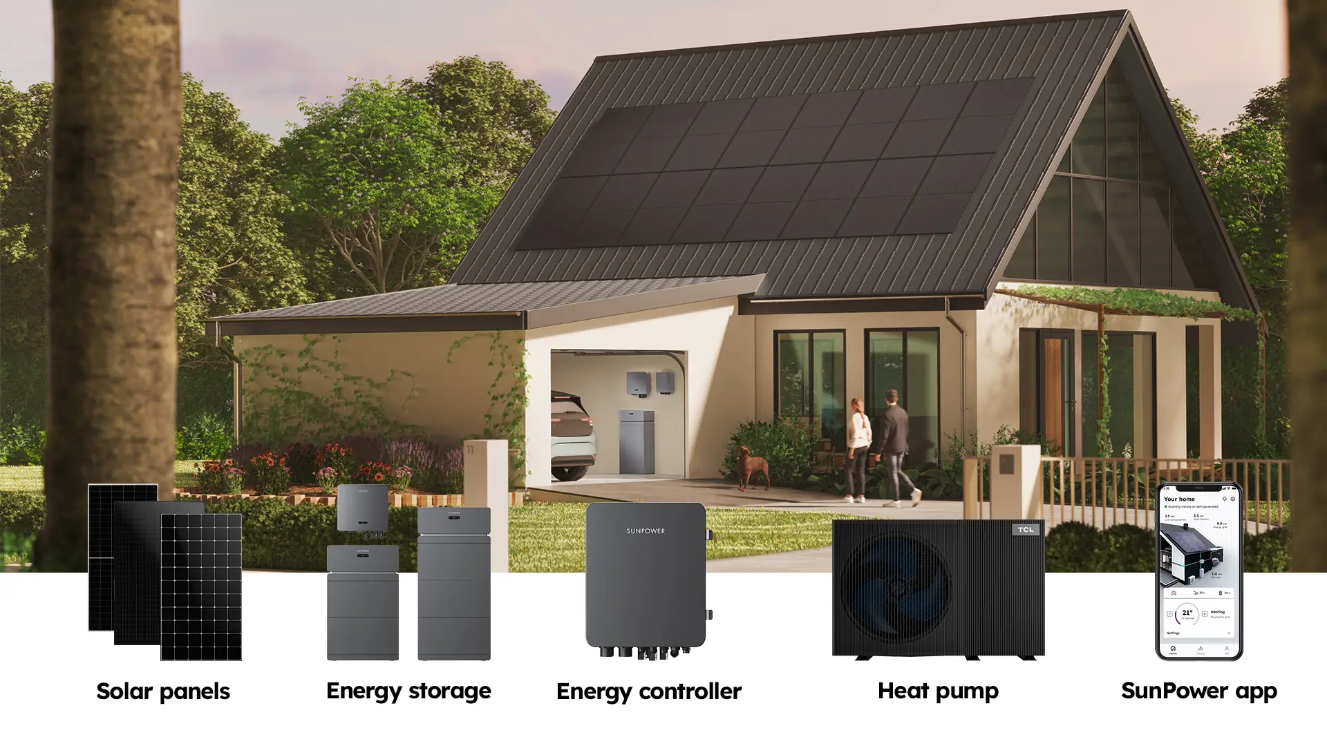 SunPower home energy