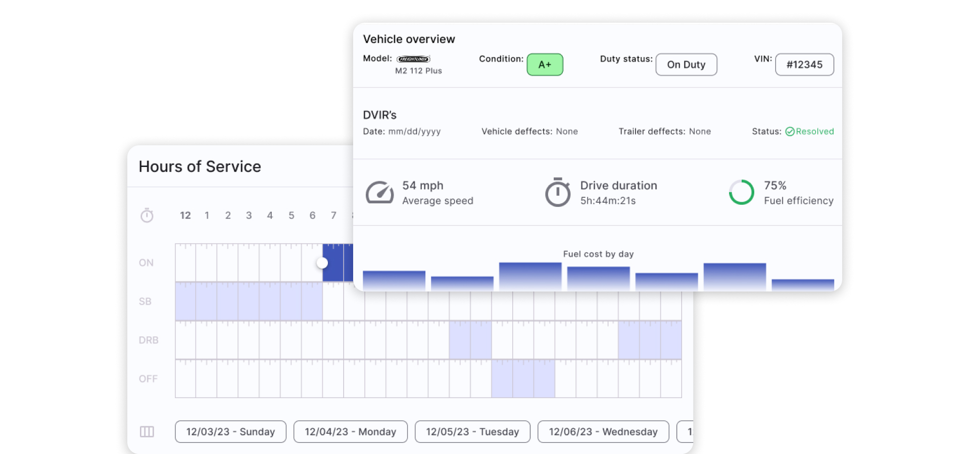 Visual representing Hours of Service (HOS) feature of the software
