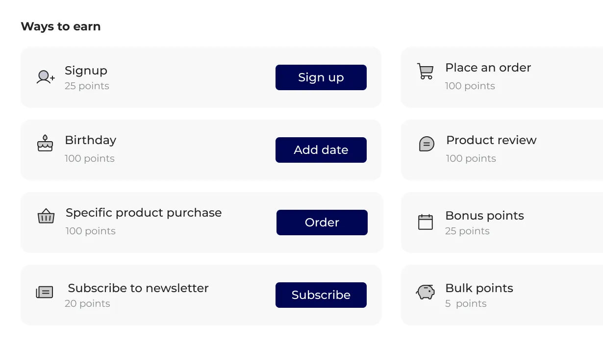 loyalty programme rules