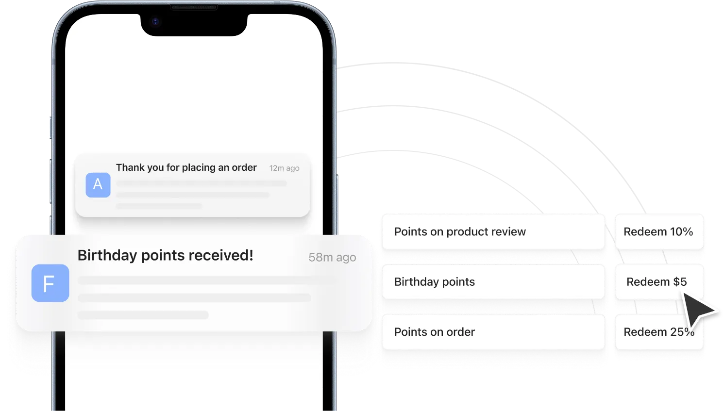 loyalty notification image