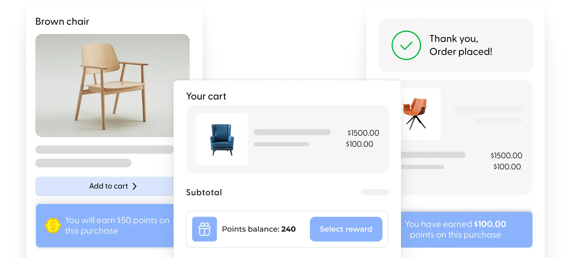 Loyalty button on different places
