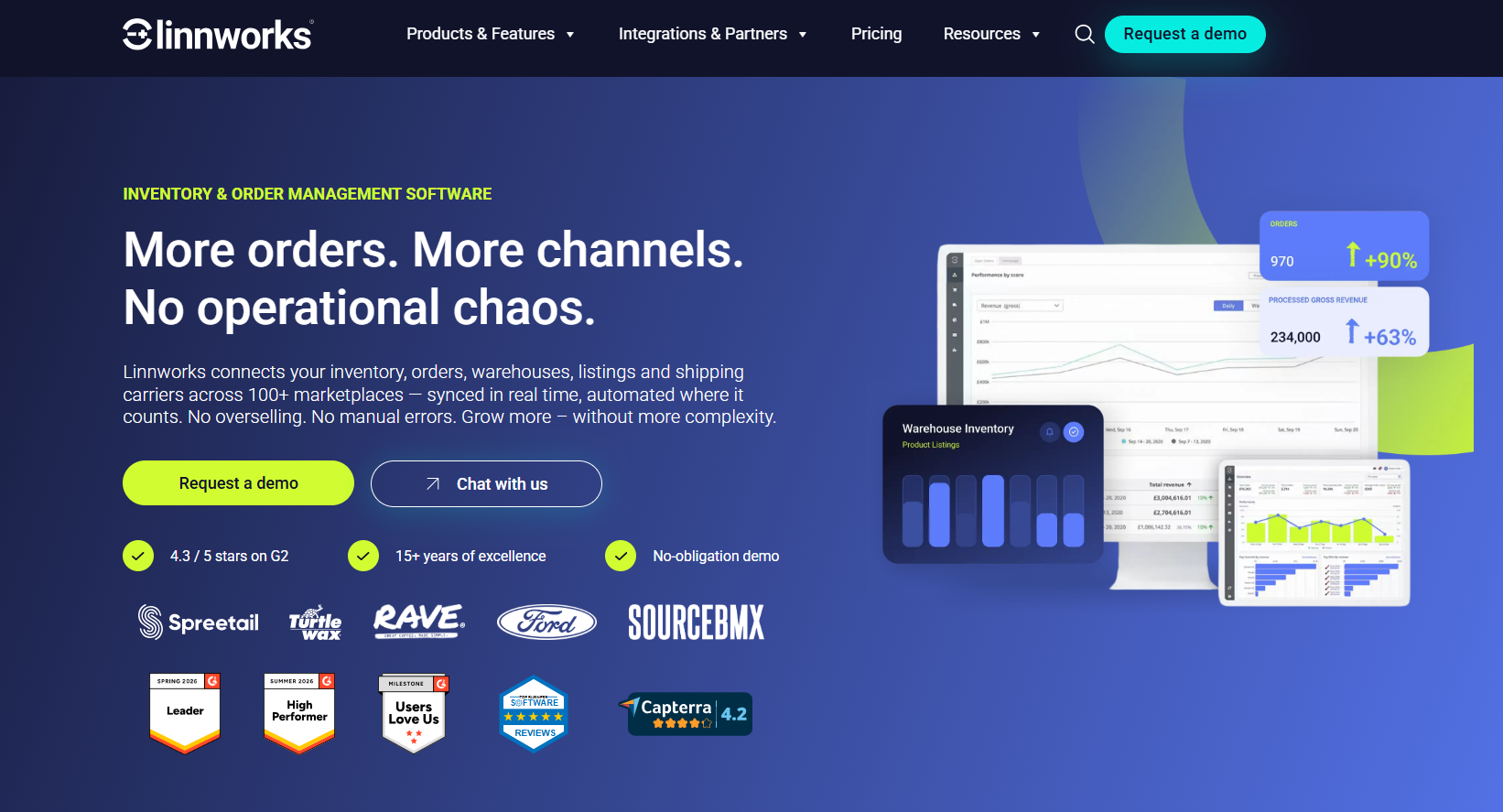 Linnworks inventory and order management platform showcasing multichannel listing automation, warehouse synchronization, real-time analytics dashboards, shipping integrations, and marketplace management tools.