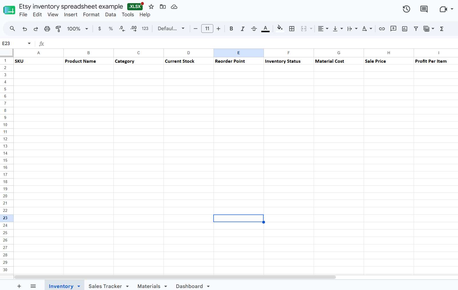 Google Sheets inventory spreadsheet template with columns for SKU, Product Name, Category, Current Stock, Reorder Point, Inventory Status, Material Cost, Sale Price, and Profit Per Item.