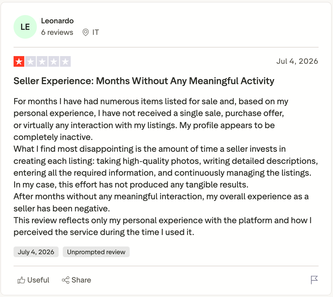 Trustpilot review criticizing months of inactivity as a seller on Grailed. Seller describes listing numerous items with no sales, offers, or interaction despite effort spent on photos and descriptions.