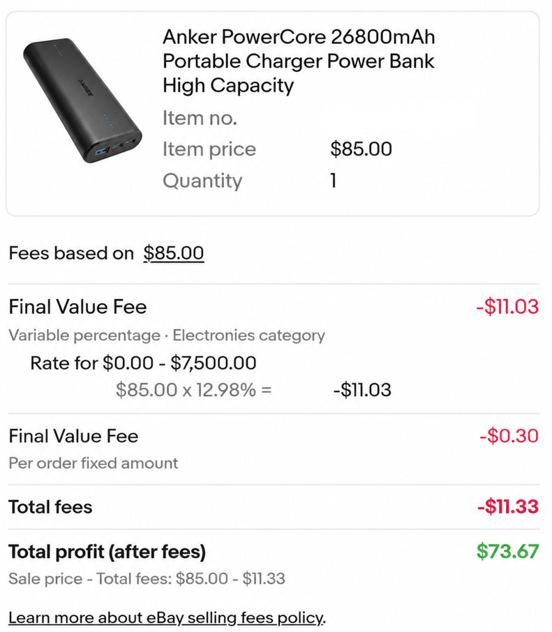 Screenshot of an eBay fee details page showing an Anker PowerCore power bank sale for $85, $11.33 in fees, and $73.67 total profit after fees.