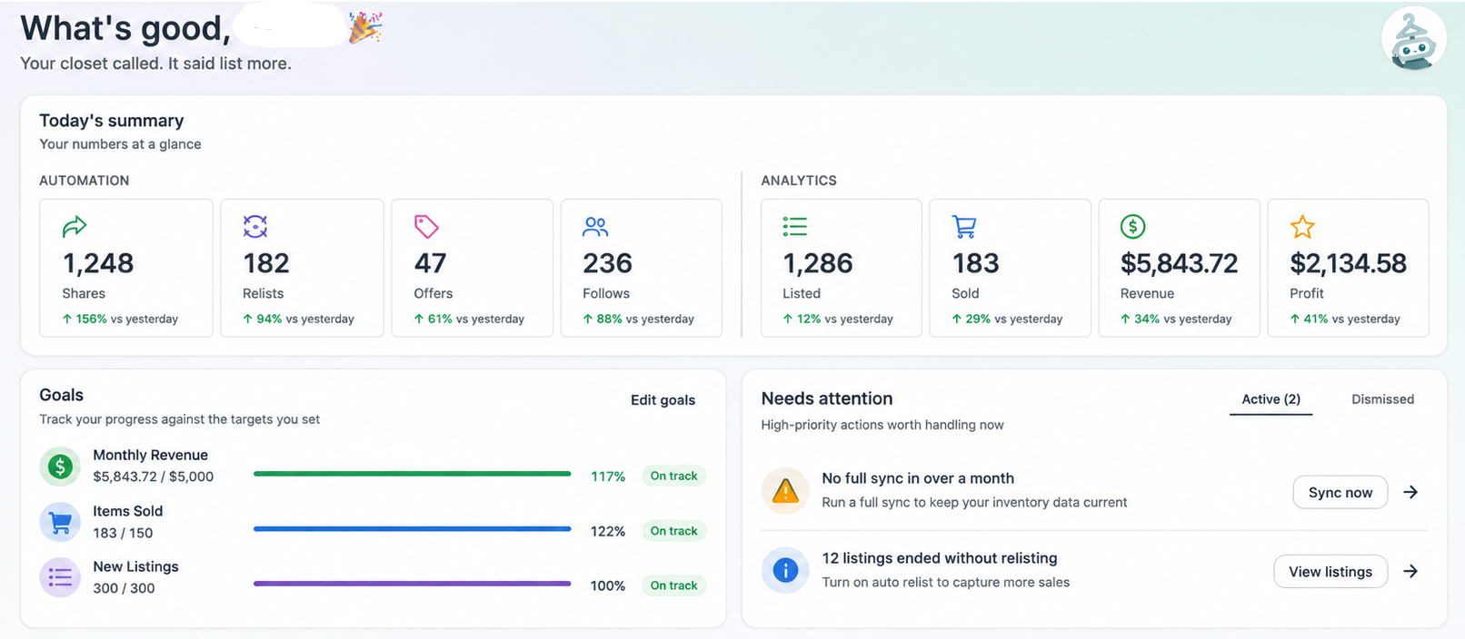 Nifty dashboard displaying automation metrics, inventory analytics, revenue, profit, goals, and activity tracking, highlighting business performance from a successful multichannel reseller.