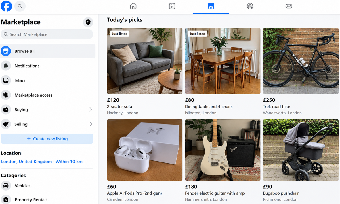 Facebook Marketplace displays London listings including furniture, a bicycle, AirPods, guitar, and pushchair, with prices and locations across Hackney, Islington, Camden, and Richmond.