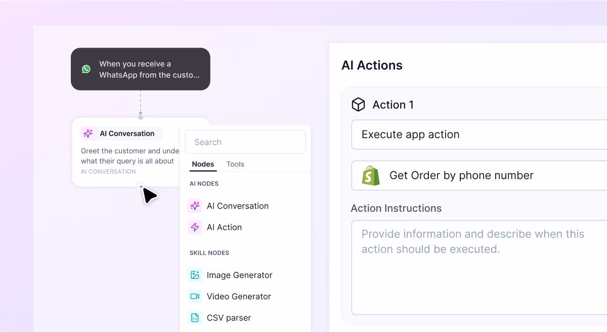 Dashboard mockup