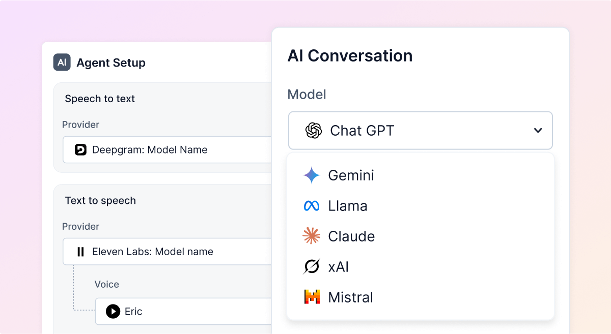 Dashboard mockup