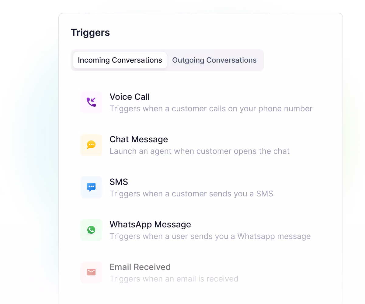 Dashboard mockup
