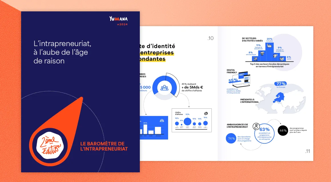 Cover and two-page spread of a report titled 'Le Baromètre de l’Intrapreneuriat' showing charts and statistics on intrapreneurship sectors and programs in Europe.