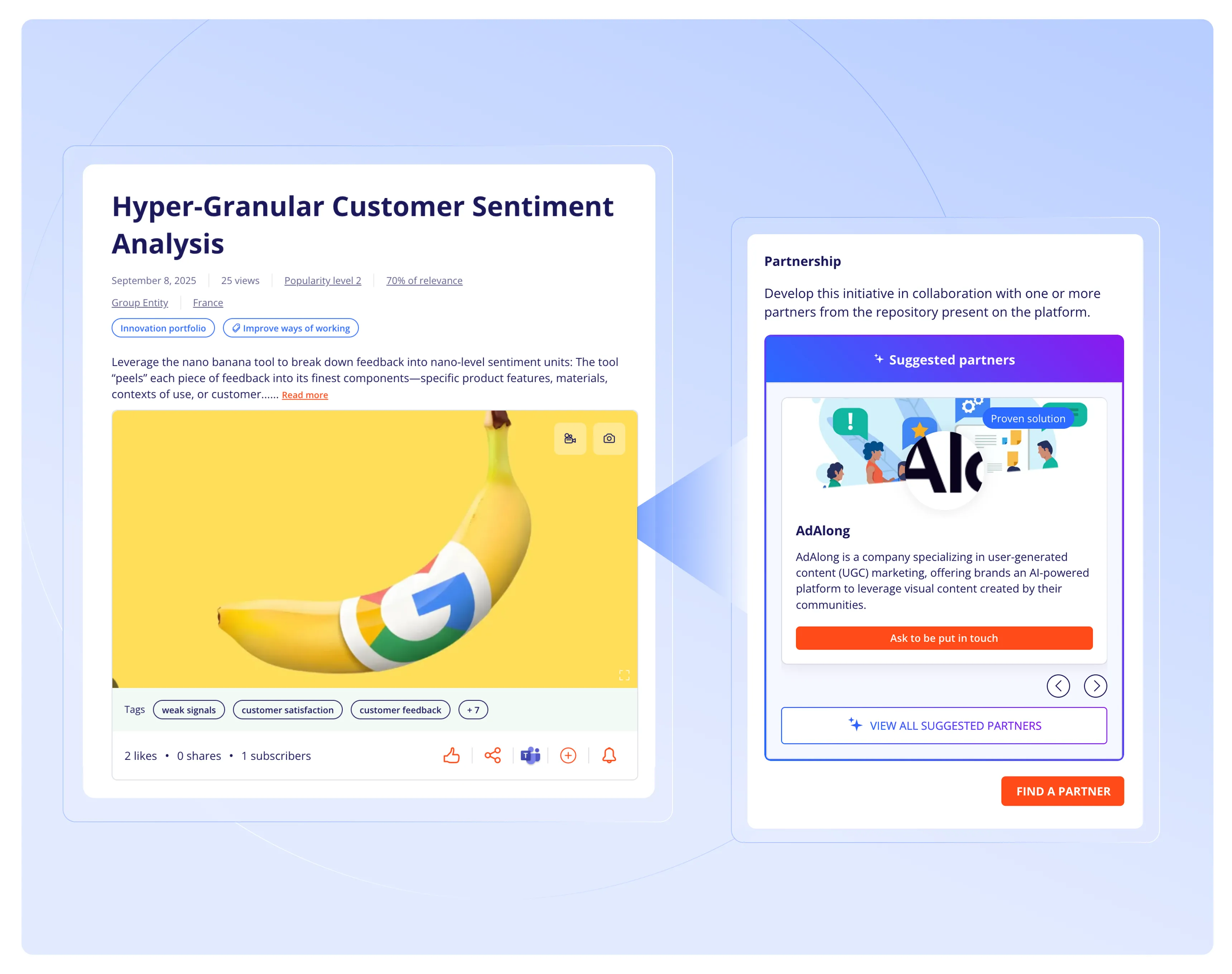 Granular semantic analysis of projects and matching with technology partners.