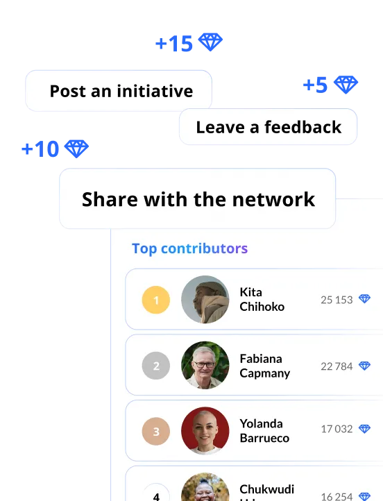 Leaderboard: incentivizing users to post initiatives and share within the program.