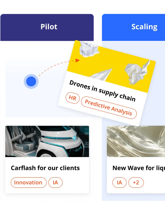Innovation workflow: tracking ideas and projects within a structured SaaS pipeline.