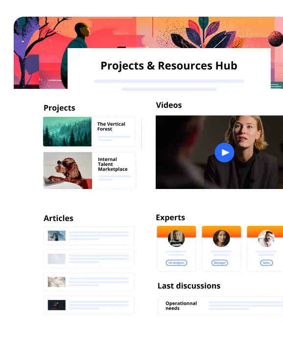 HR Projects & Resources Hub featuring expert directories, video collaboration, and operational knowledge sharing.