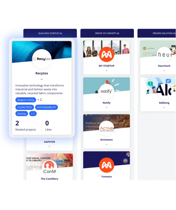 Startup ecosystem workflow tracking qualified startups, POCs, and proven solutions for corporate venturing.