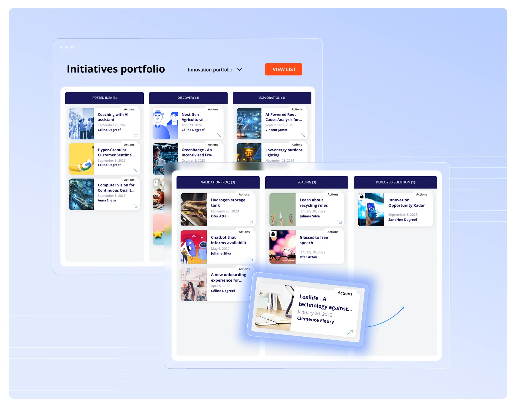 Innovation Portfolio with kanban workflow to monitor project stages from discovery to deployment.