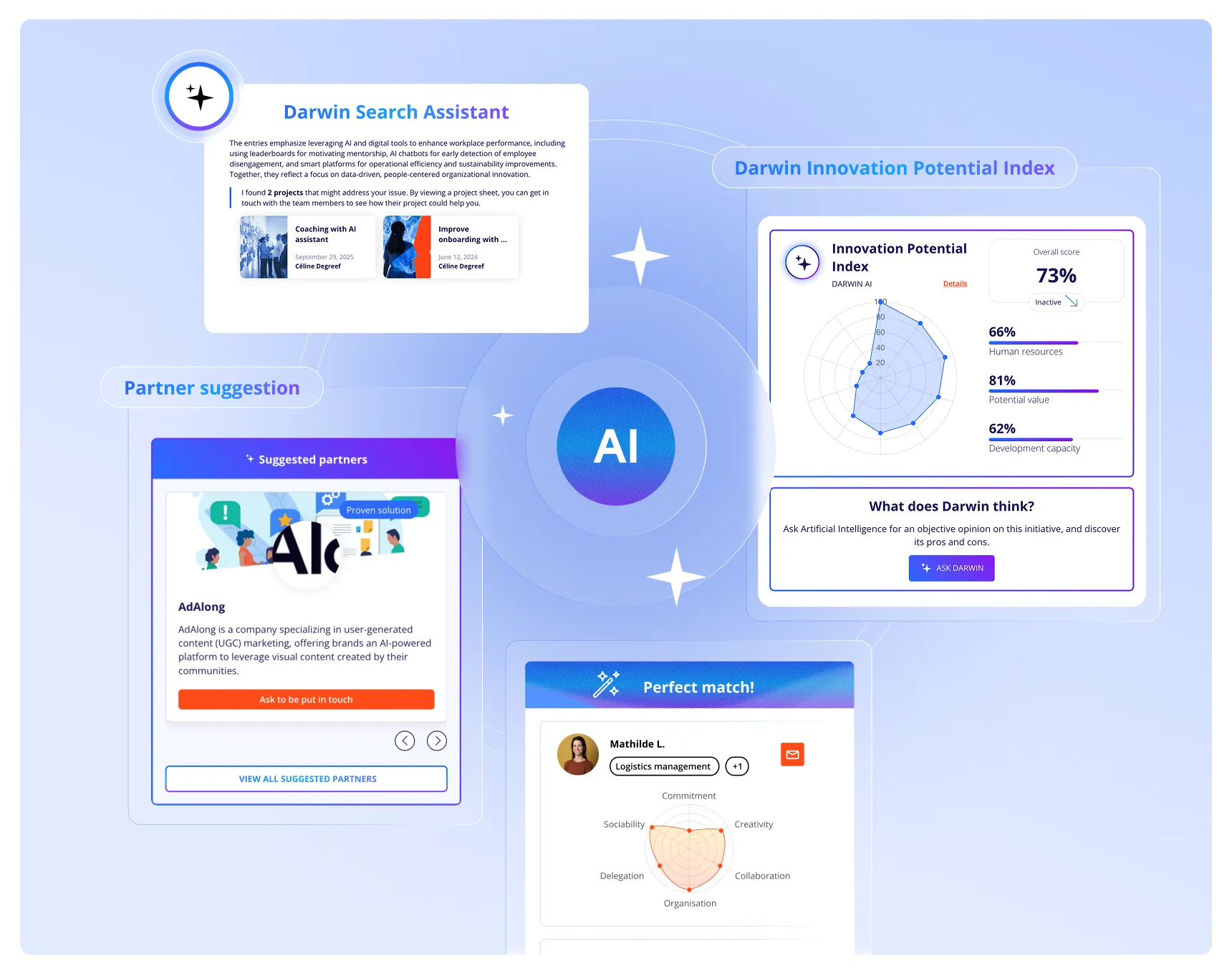 Darwin AI Search Assistant and innovation potential index using data-driven spider charts to support decision-making process.