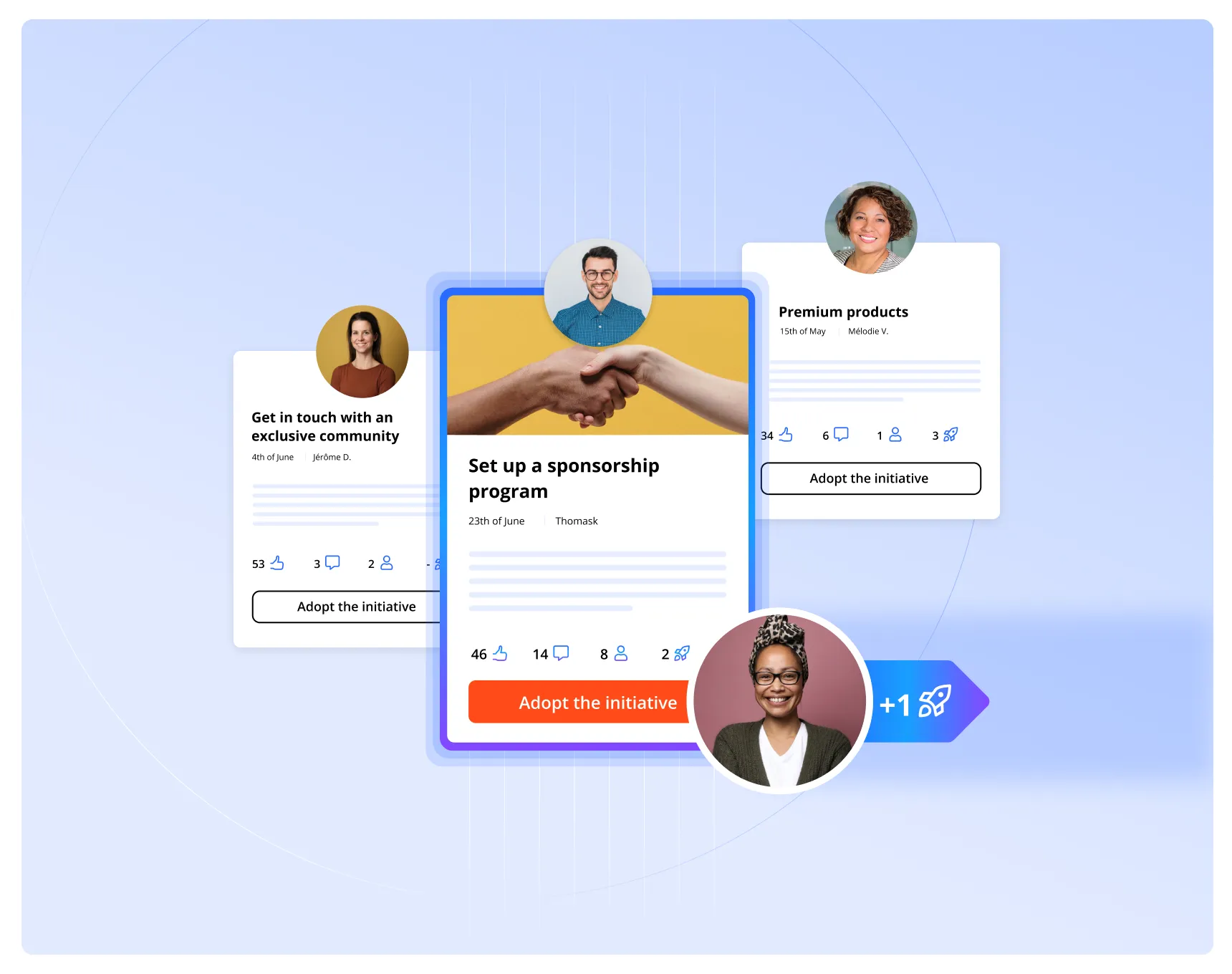 Collaboration workflow: social feed to share, sponsor, and adopt initiatives across the organization.