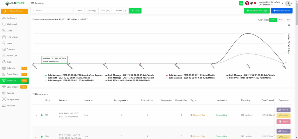 Pipedrive SMS Integration