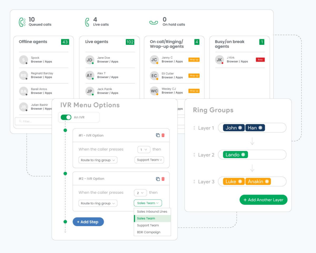 Pipedrive SMS Integration