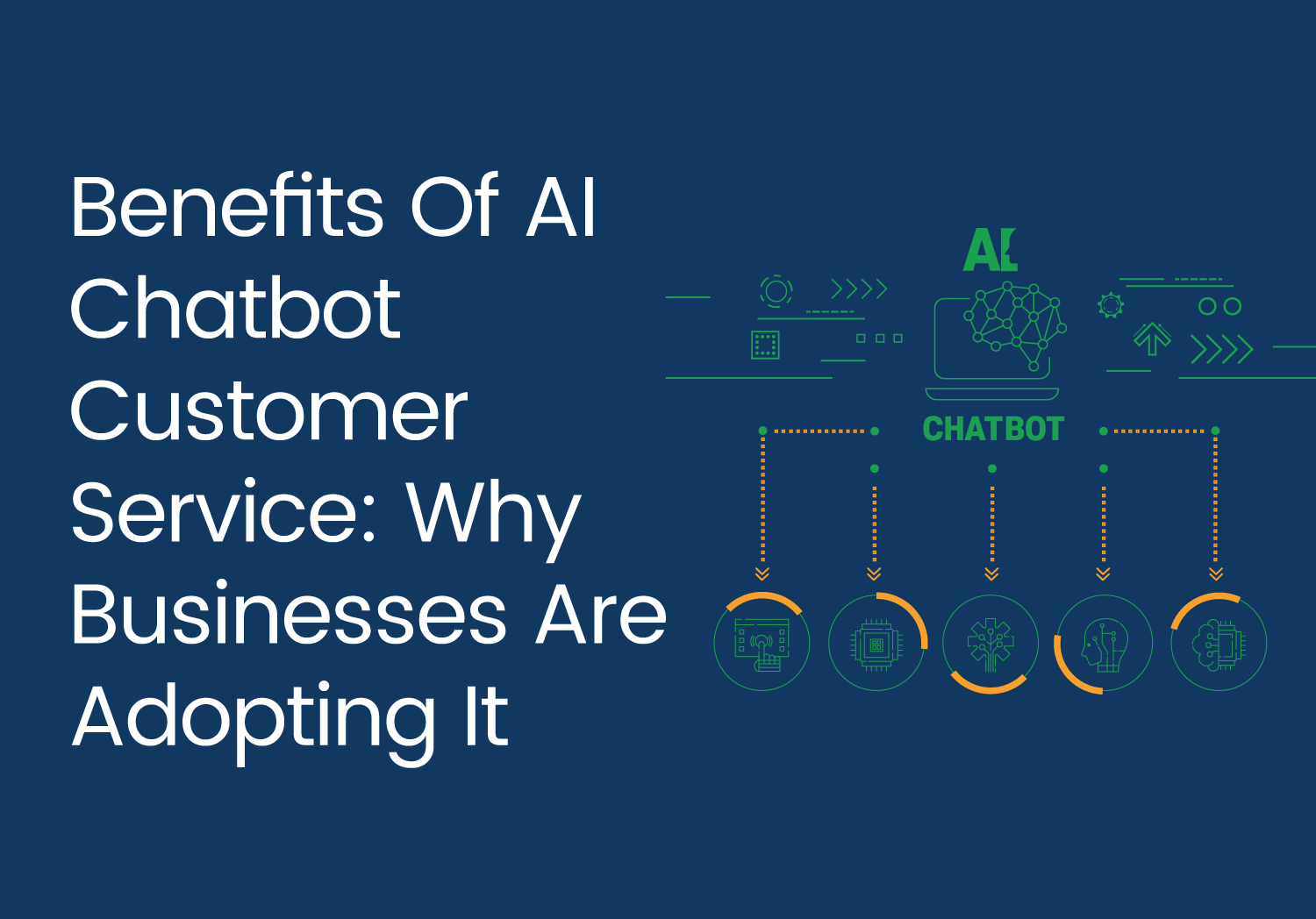 Ai Customer Support Chatbot Benefits: ব্যবসার জন্য অসাধারণ সুফল