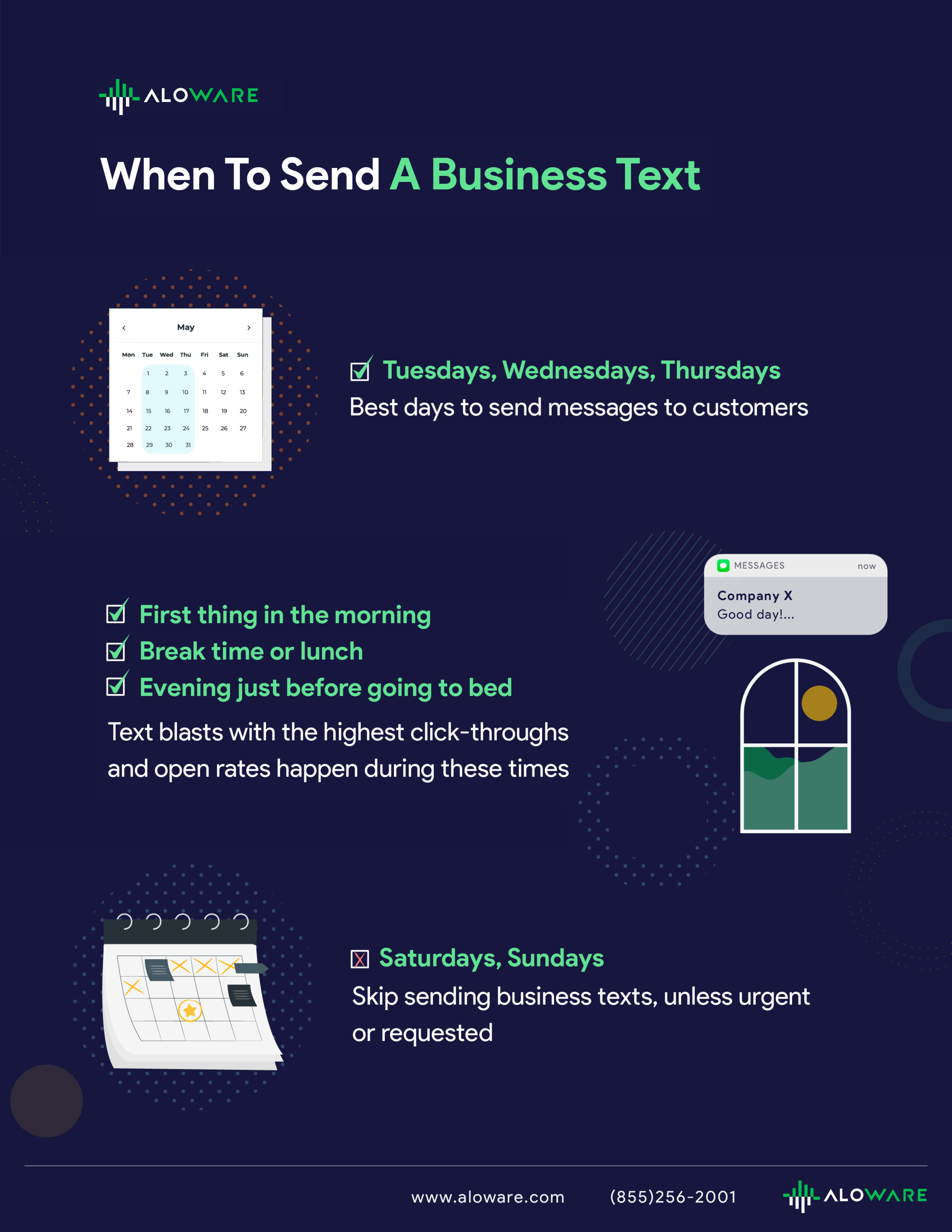 When to send business texts