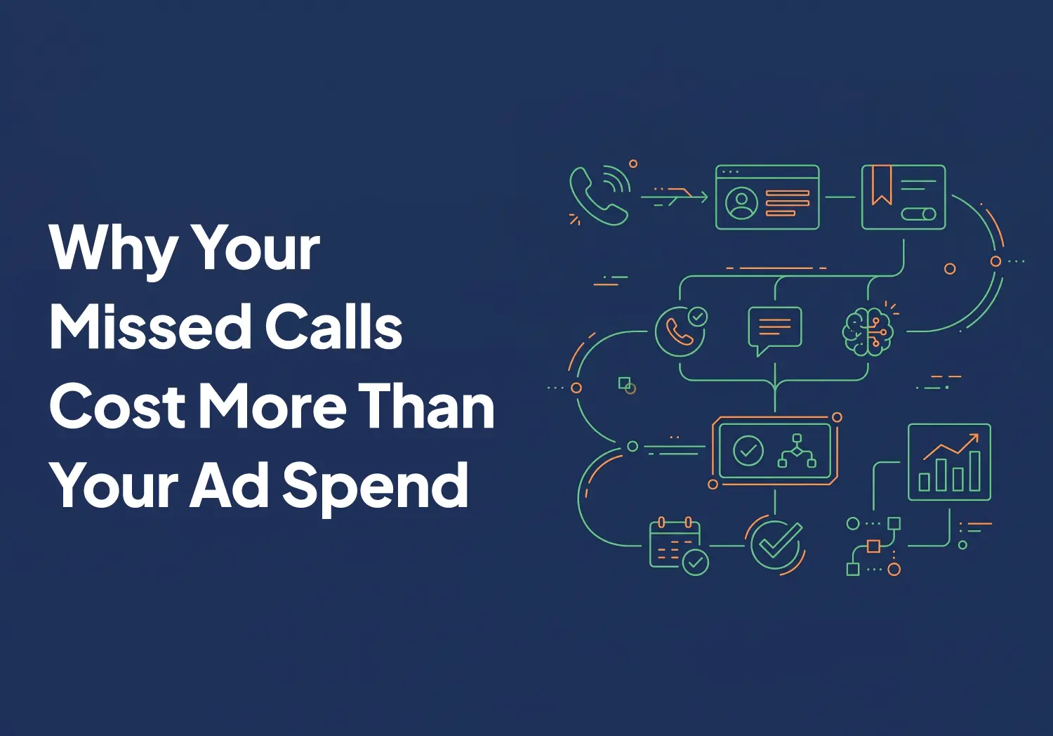 Minimal SaaS-style illustration showing inbound leads flowing from ads and forms into an automated response system with instant calling, SMS, AI assistant, and CRM workflows, visualized through dashboard elements, analytics panels, and sales operation icon