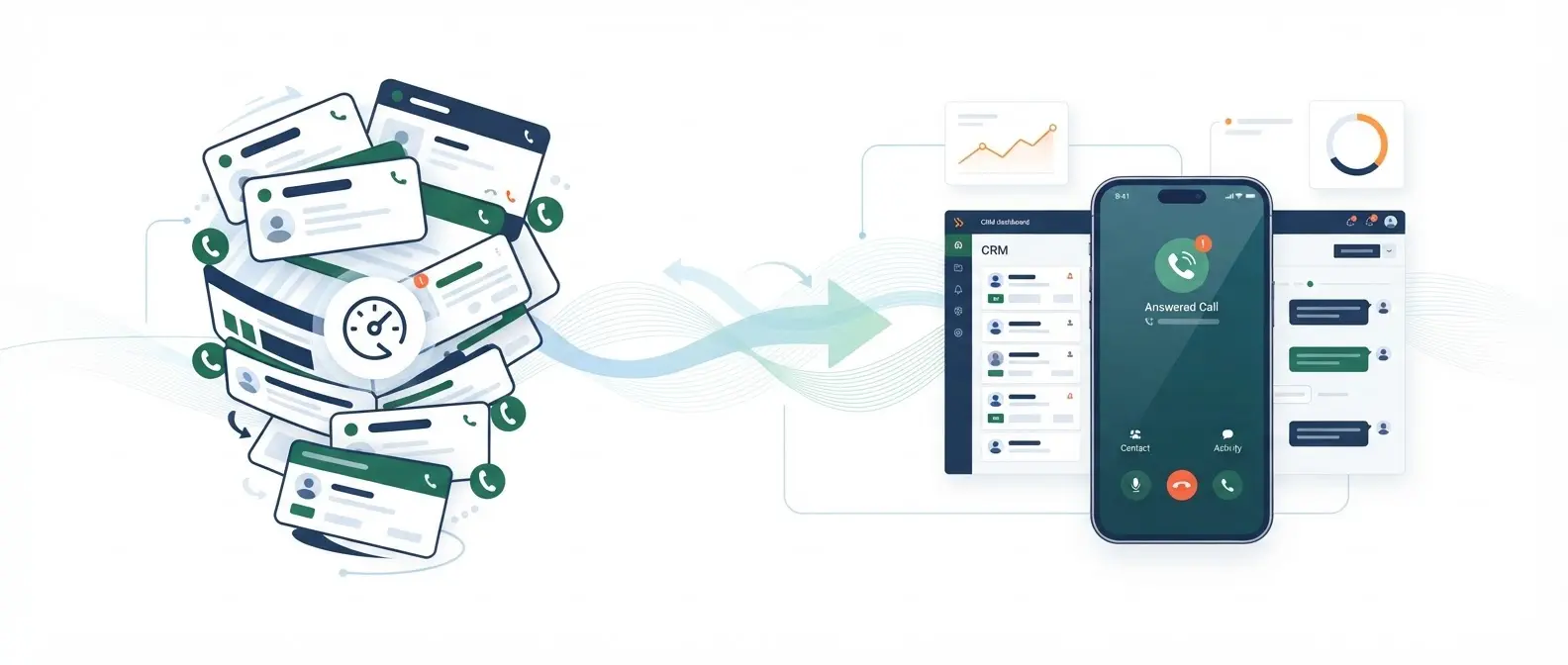A minimal white-background SaaS illustration showing the transformation from high-volume dialing to meaningful answered calls and automatically logged CRM conversations.