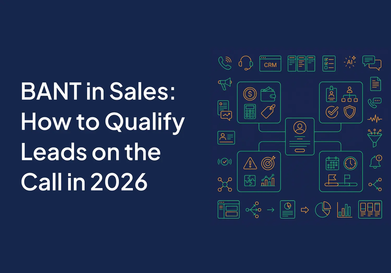 Minimal vector illustration of a CRM sales qualification dashboard showing a lead connected to four qualification categories represented by budget, authority, need, and timeline icons, surrounded by call, analytics, workflow, and AI dashboard elements on a