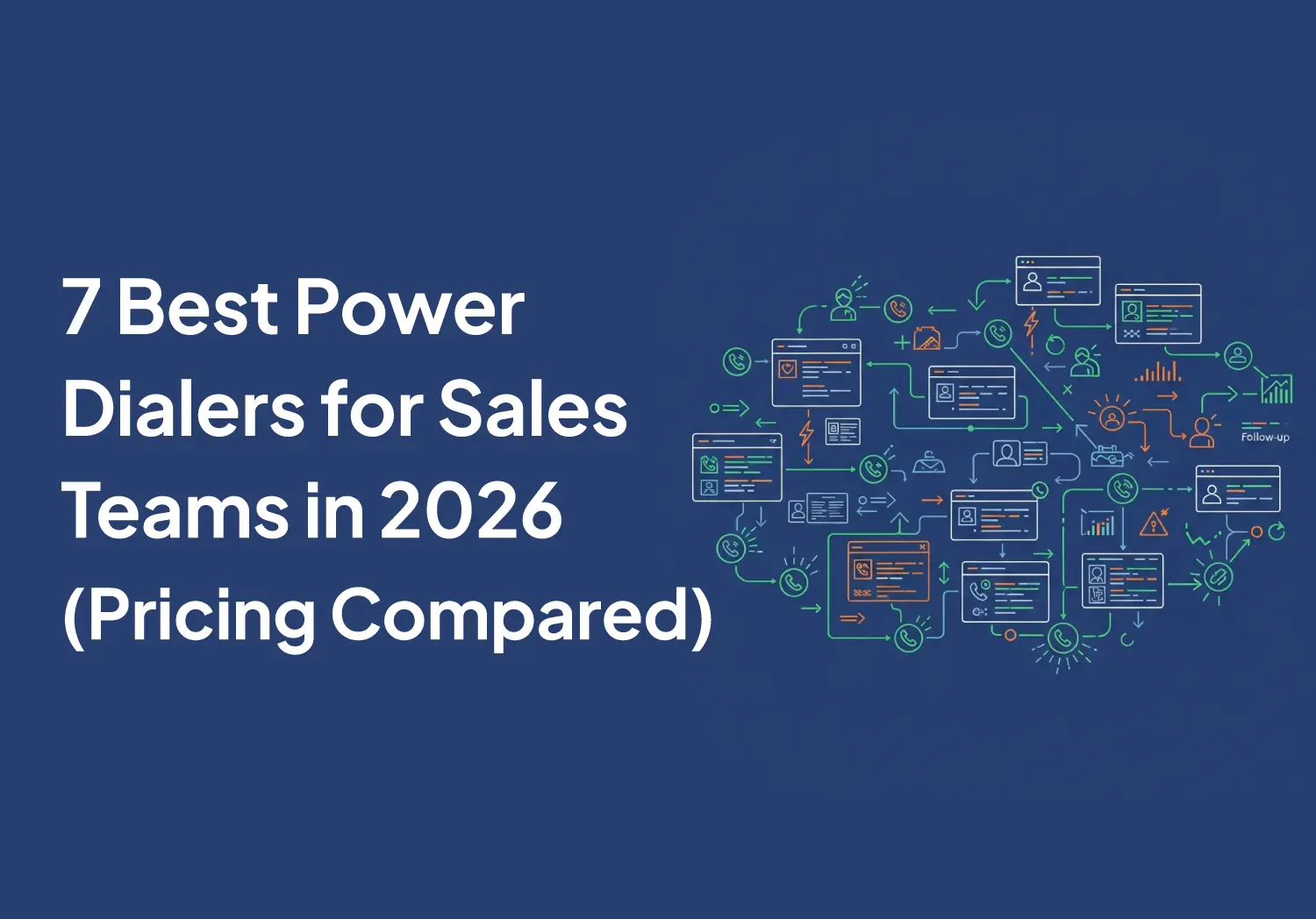 7 Best Power Dialers for Sales Teams in 2026 (Pricing Compared)