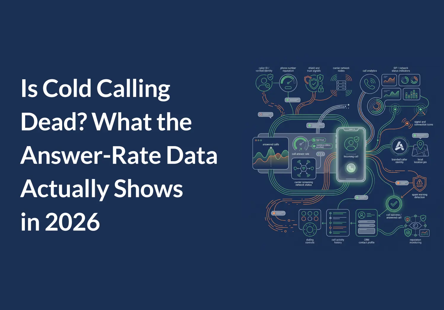 Is Cold Calling Dead? What the Answer-Rate Data Actually Shows in 2026