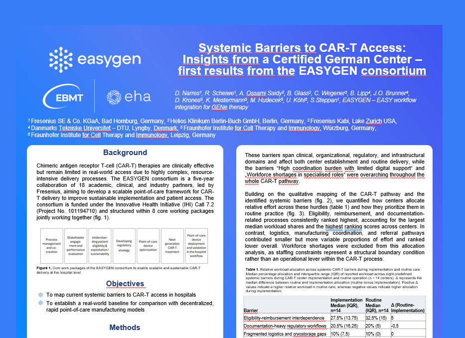 Systemic Barriers to CAR-T Access