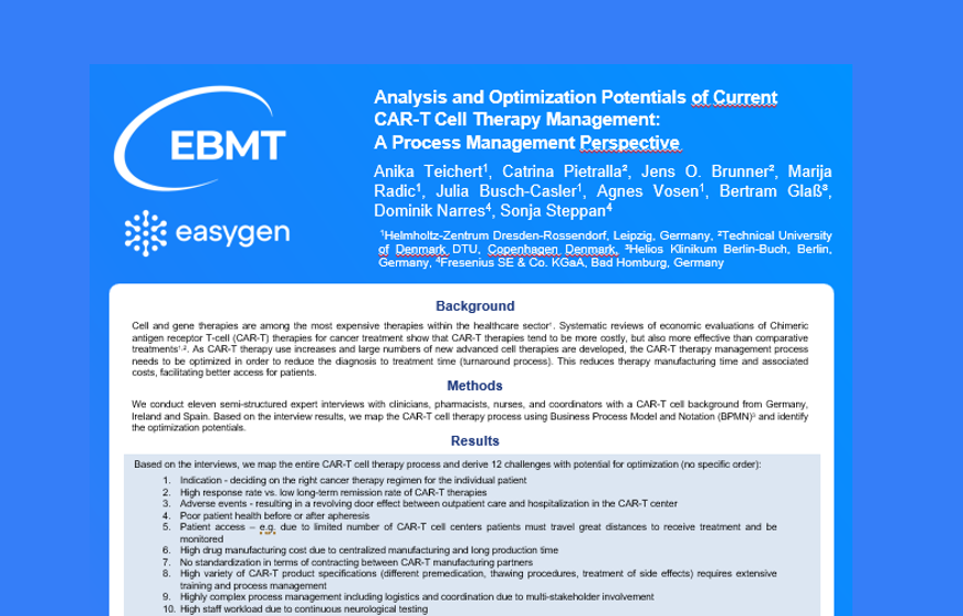 A Process Management Perspective