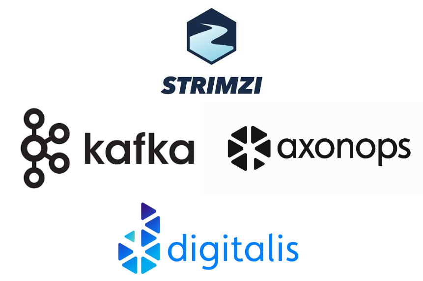 Kafka in Kubernetes with AxonOps and Strimzi
