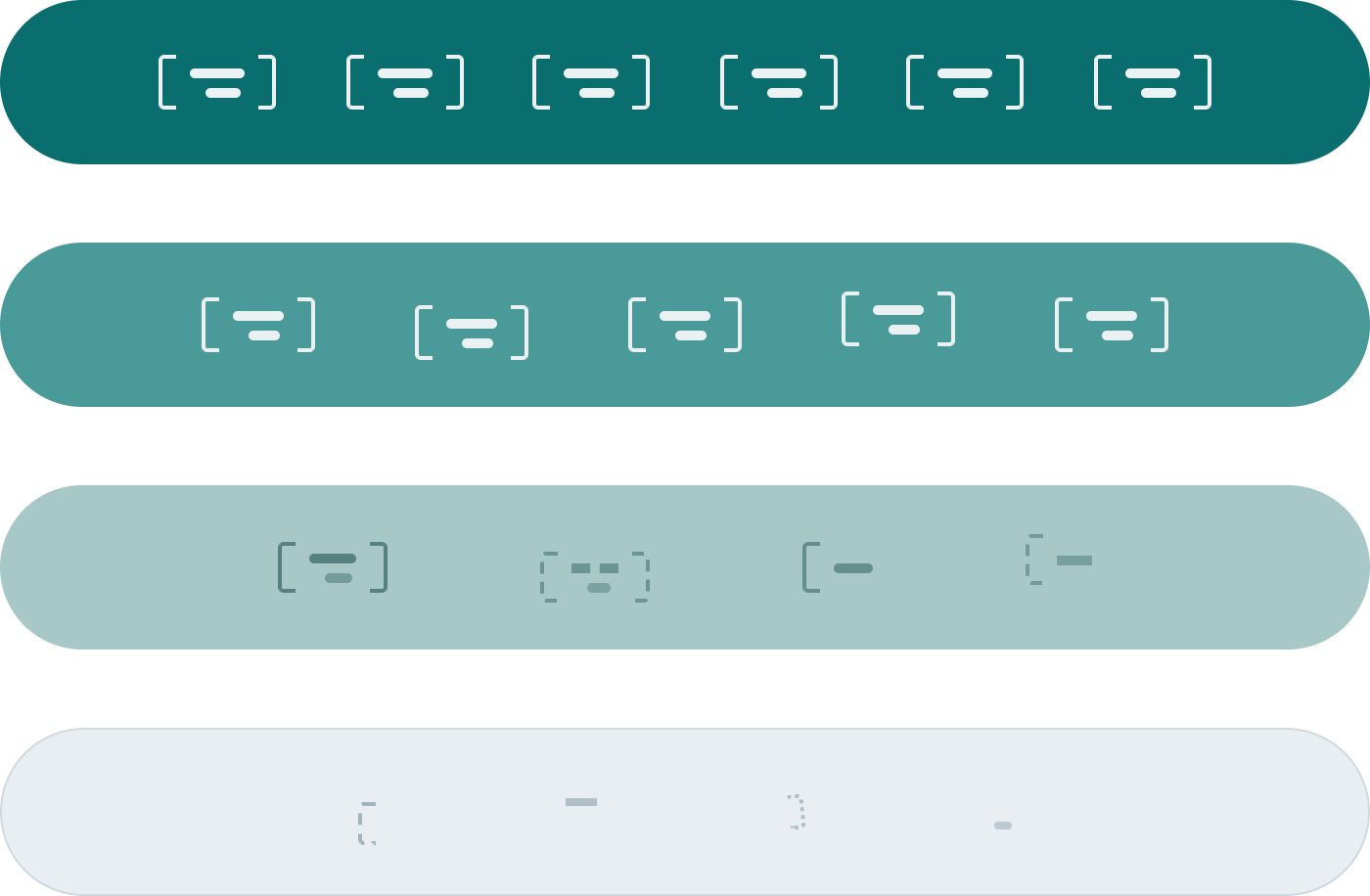 Choosing a language when the AI writes the code