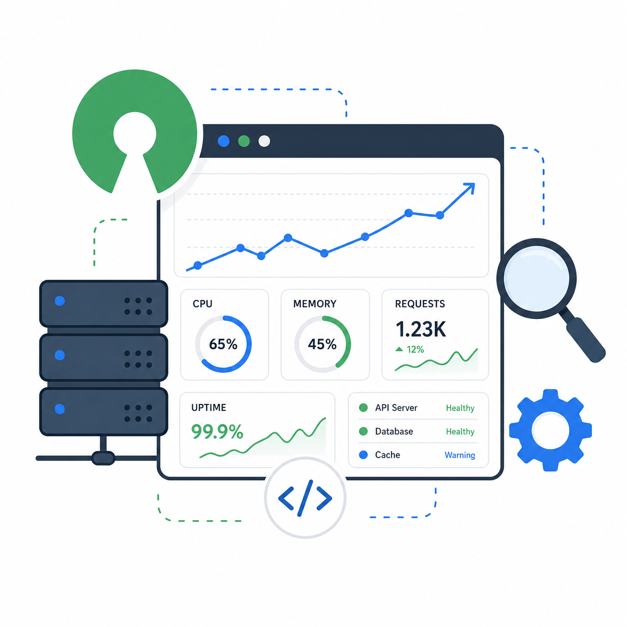 Scaling the Stack: ClickHouse, Pyroscope, and What's New in terraform-k8s-monitoring