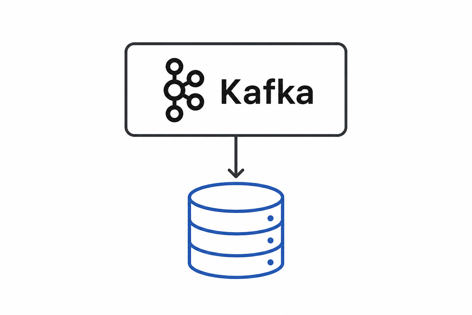 How Kafka tiered storage moves old segments to object storage