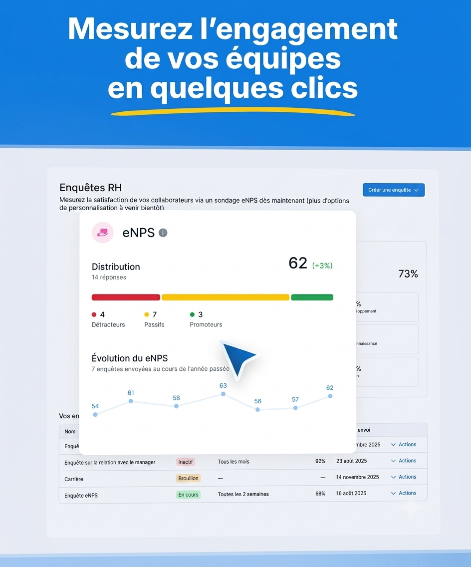 Pulse Survey