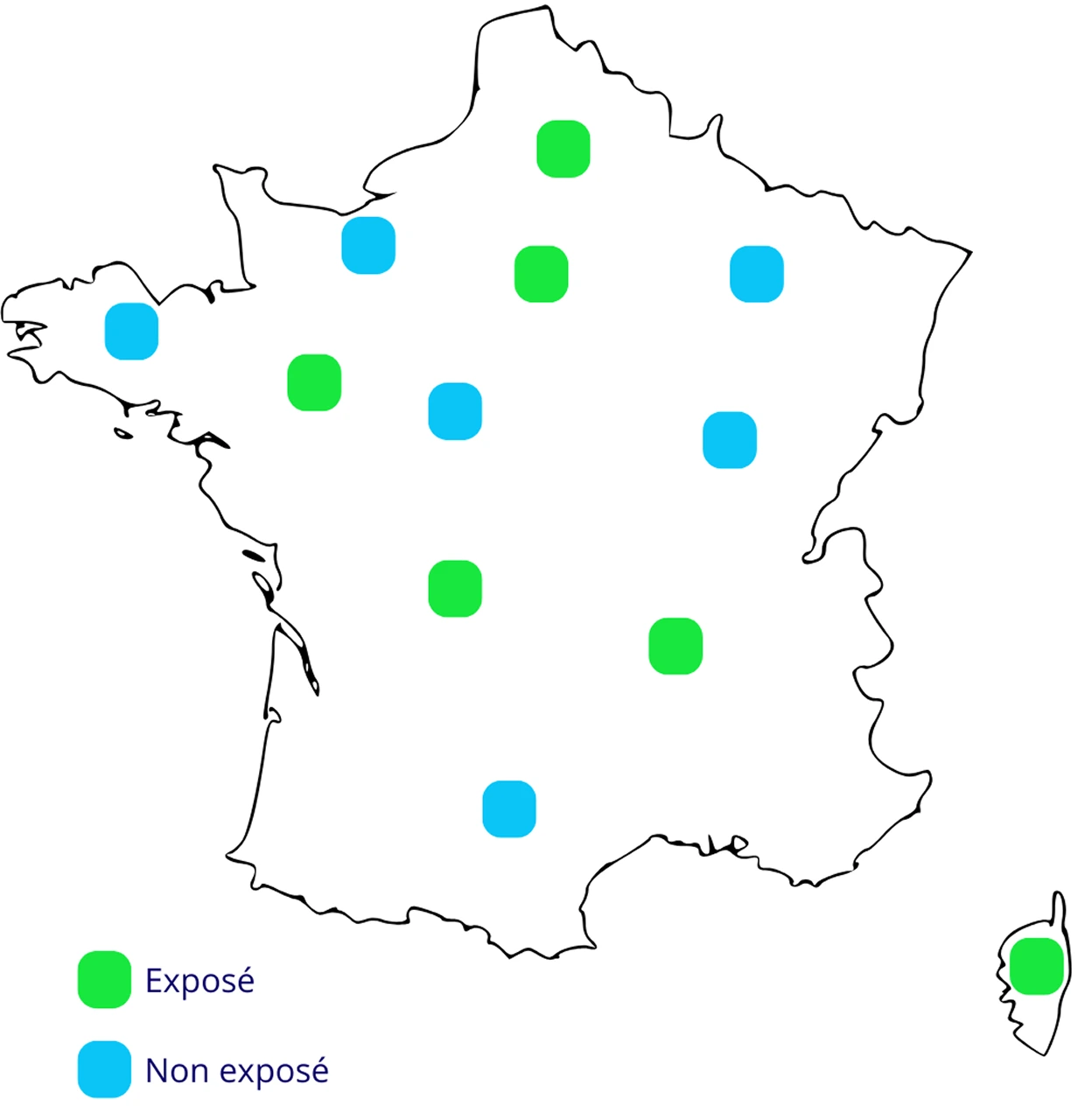 Carte de la France montrant la répartition géographique de deux groupes pour une étude ou un test : un groupe "Exposé" (symbolisé par des carrés verts) et un groupe "Non exposé" (symbolisé par des carrés bleus), répartis sur le territoire métropolitain et en Corse.