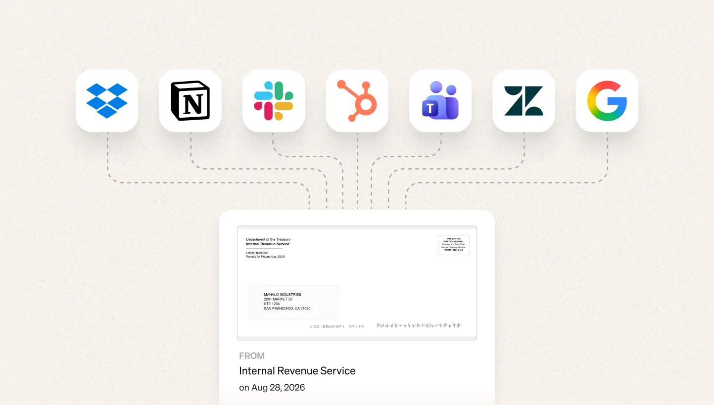 Illustration of scanned business mail connecting to integrations including Dropbox, Notion, Slack, HubSpot, Asana, Microsoft Teams, and Google, showing mail routed into existing business systems.