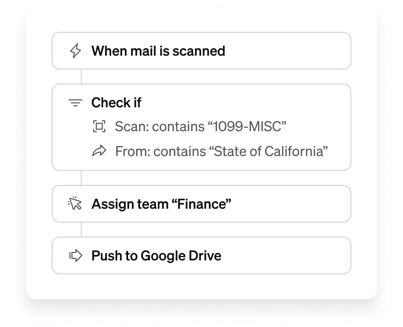 Stable dashboard showing IRS Form 8822-B ready to send with step-by-step progress tracking at 15% complete