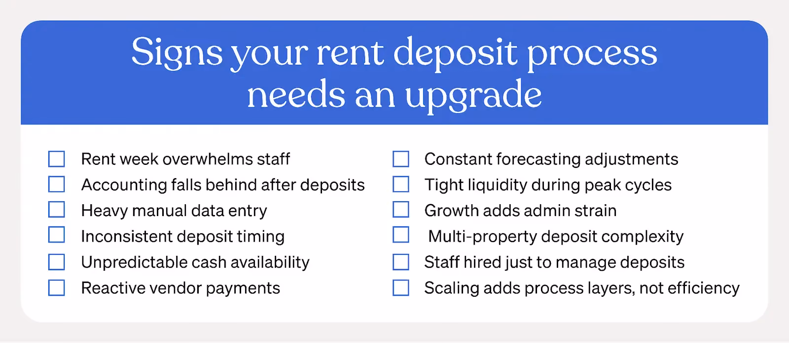 Checklist of signs your rent deposit process needs an upgrade, including manual data entry, inconsistent timing, and cash flow gaps