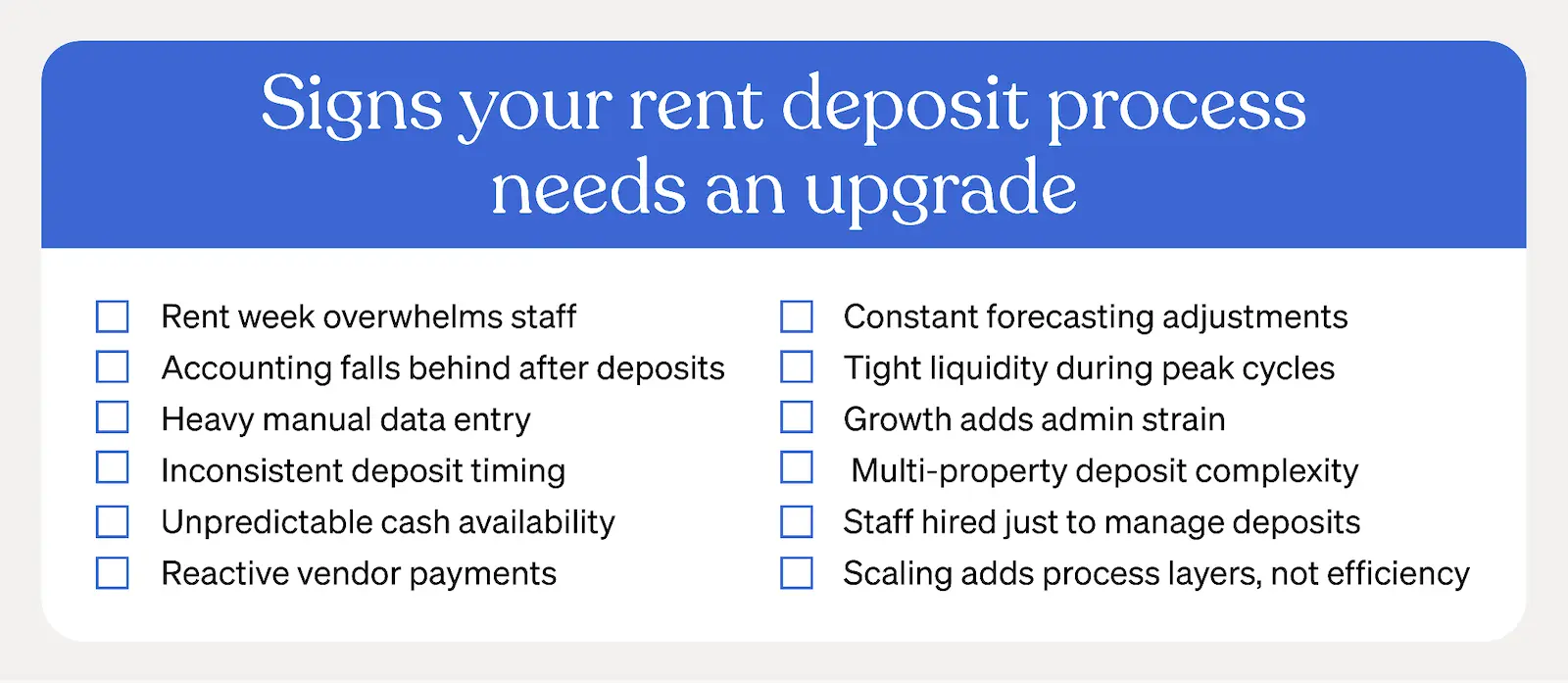 Checklist of signs your rent deposit process needs an upgrade, including manual data entry, inconsistent timing, and cash flow gaps