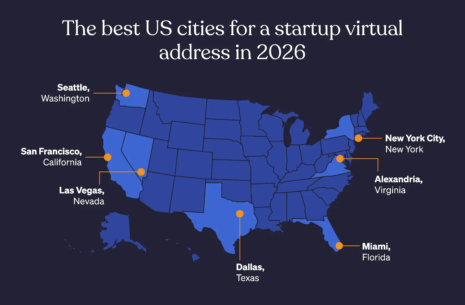 Map of the best US cities for a startup virtual address in 2026, including Dallas, Miami, New York City, Alexandria, Las Vegas, San Francisco, and Seattle