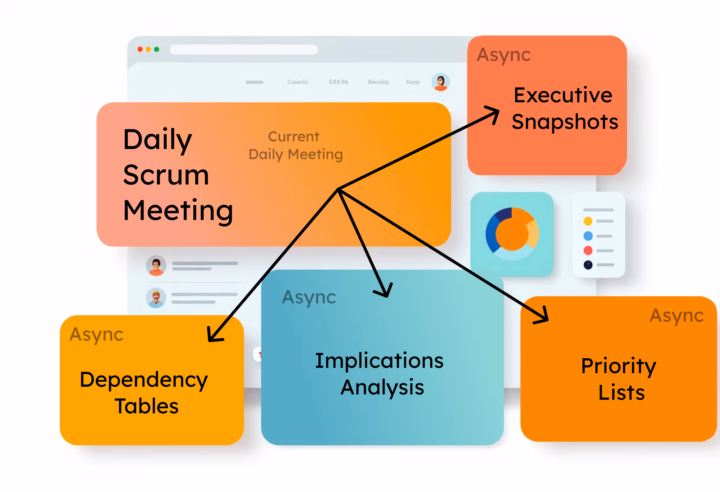 [interface] screenshot of the software interface (for a productivity tools business)