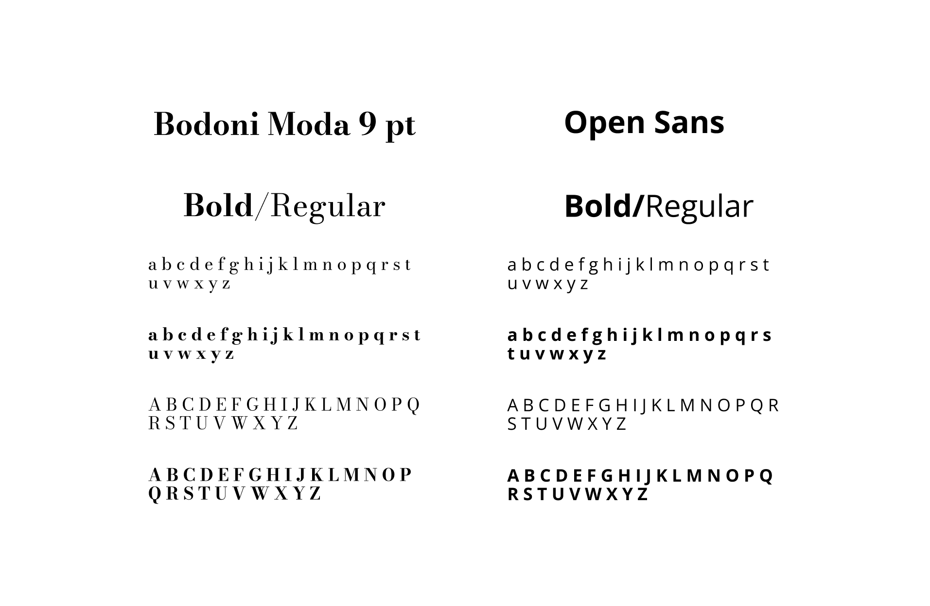 font usato - minimal, elegante- altamente leggibile